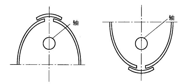 反光罩整體旋轉光閘