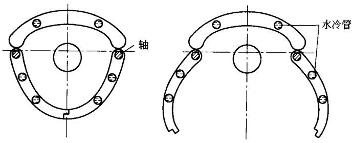  門式反光罩旋轉光閘